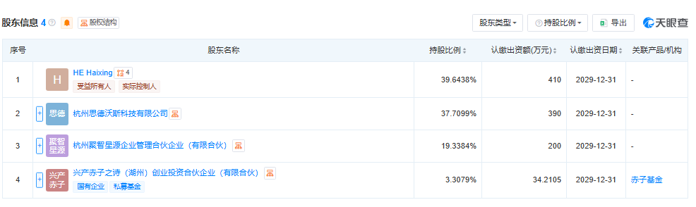 航链科技获天使轮融资，专注低空智能机器人与无人机系统